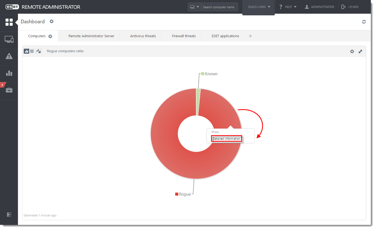 SOLN3609FIG1-3