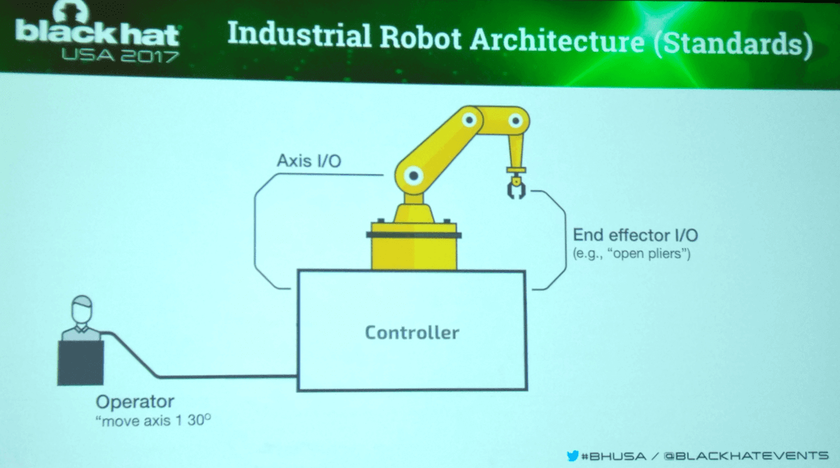 Black-Hat-Industrial-Robot-1
