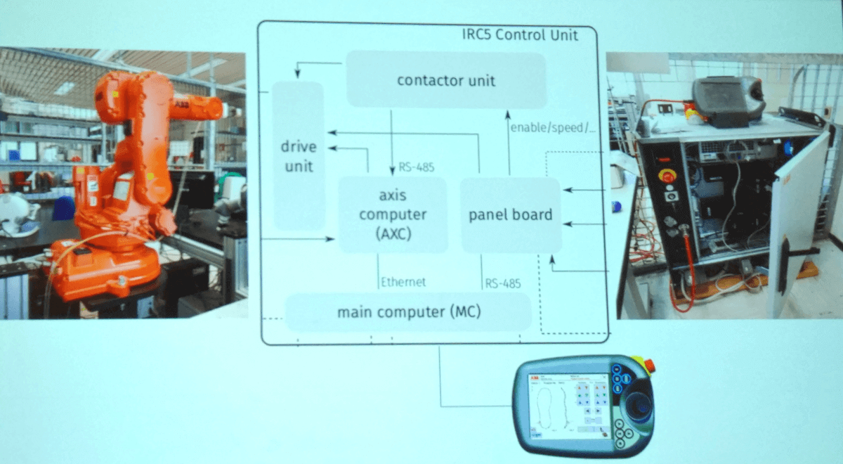 Black-Hat-Industrial-Robot-2