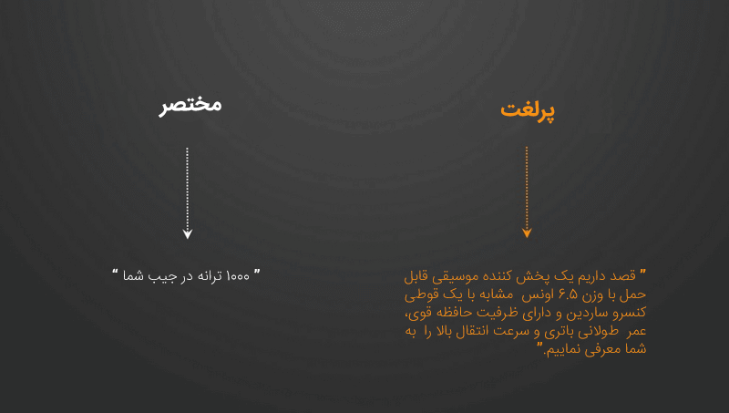 بخش های طولانی محتوا