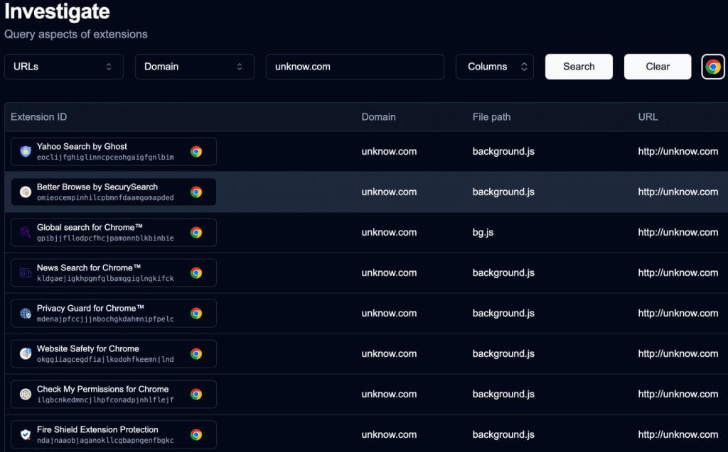 افزونه‌ های مرتبط با دامنه مشکوک unknow[.]com