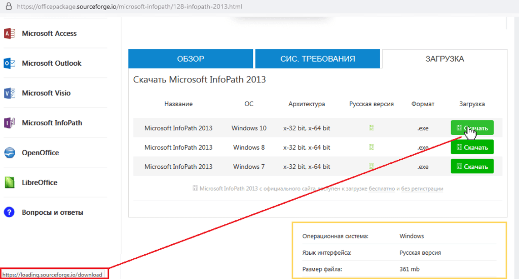 دکمه دانلود در صفحه officepackage پورتال SourceForge منجر به پروژه ای کاملا متفاوت می شود.